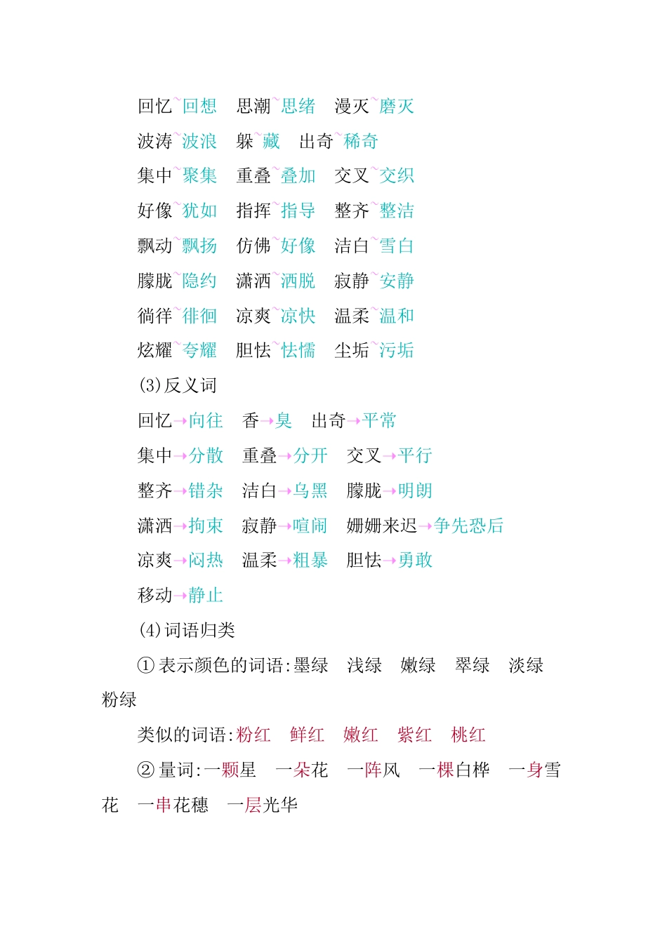 部编版四年级语文下册第三单元知识小结.docx_第2页