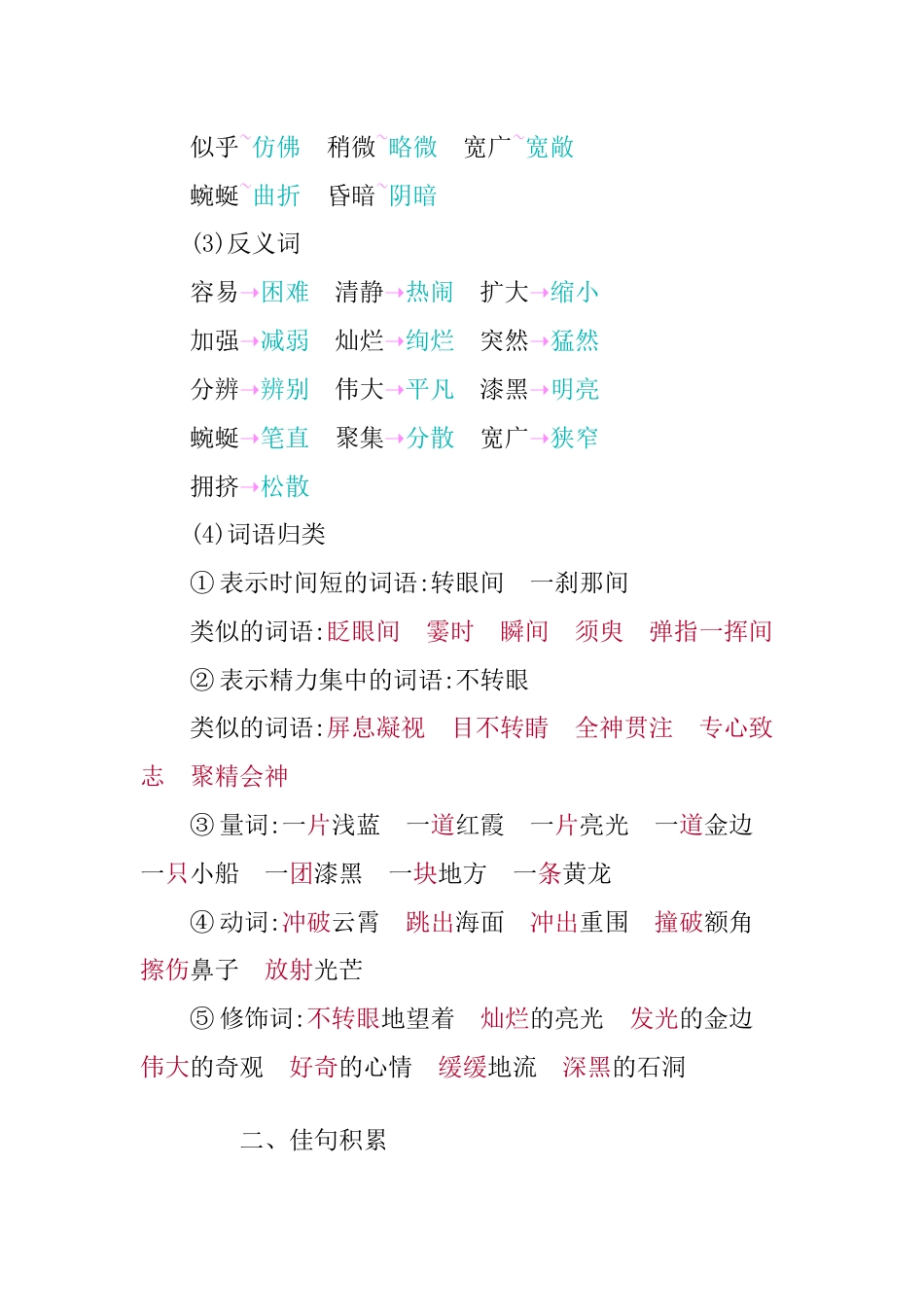 部编版四年级语文下册第五单元知识小结.docx_第2页