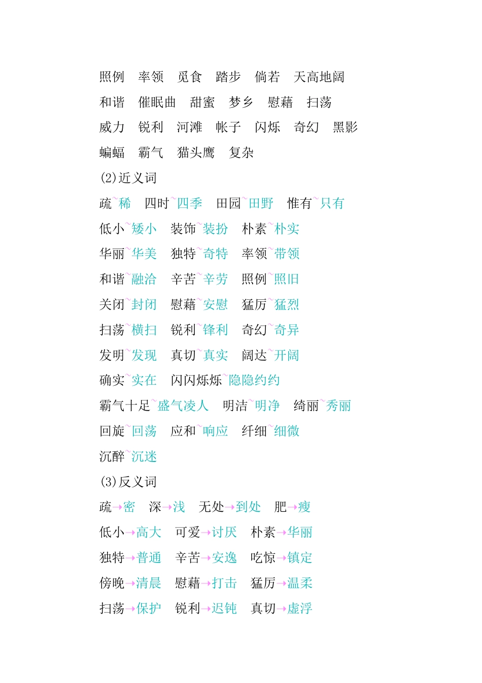 部编版四年级语文下册第一单元知识小结.docx_第2页