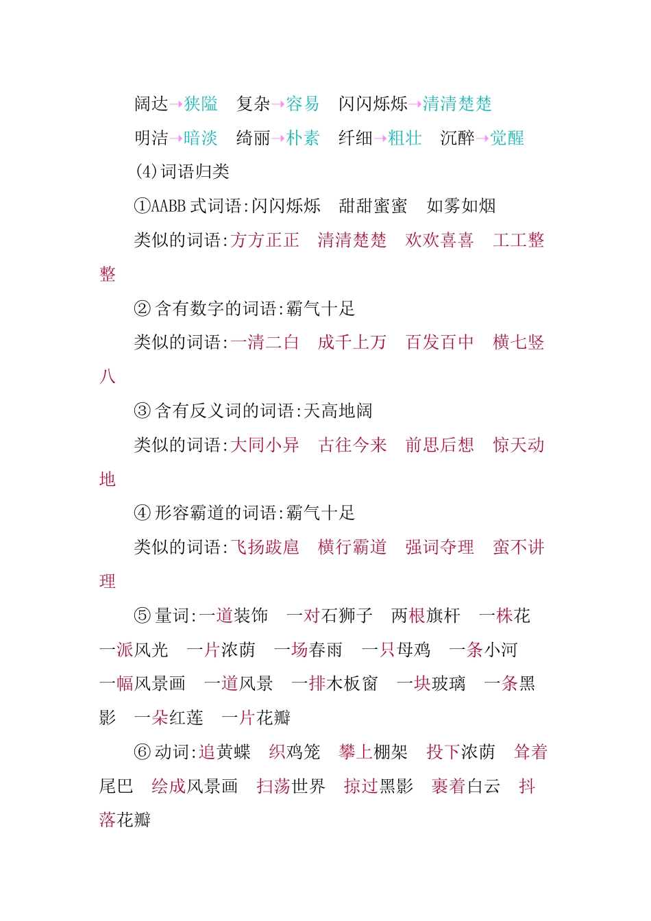 部编版四年级语文下册第一单元知识小结.docx_第3页