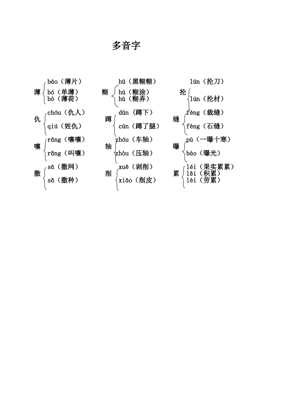 （部编版六年级上册）课本内多音字汇总.doc_第1页