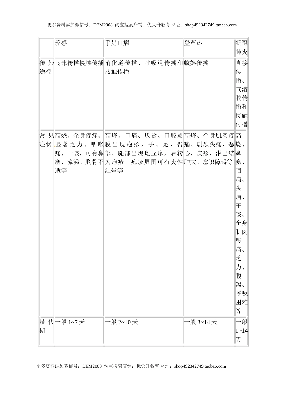 部编版六年级语文上册期末冲刺卷5（有答案） .doc_第3页