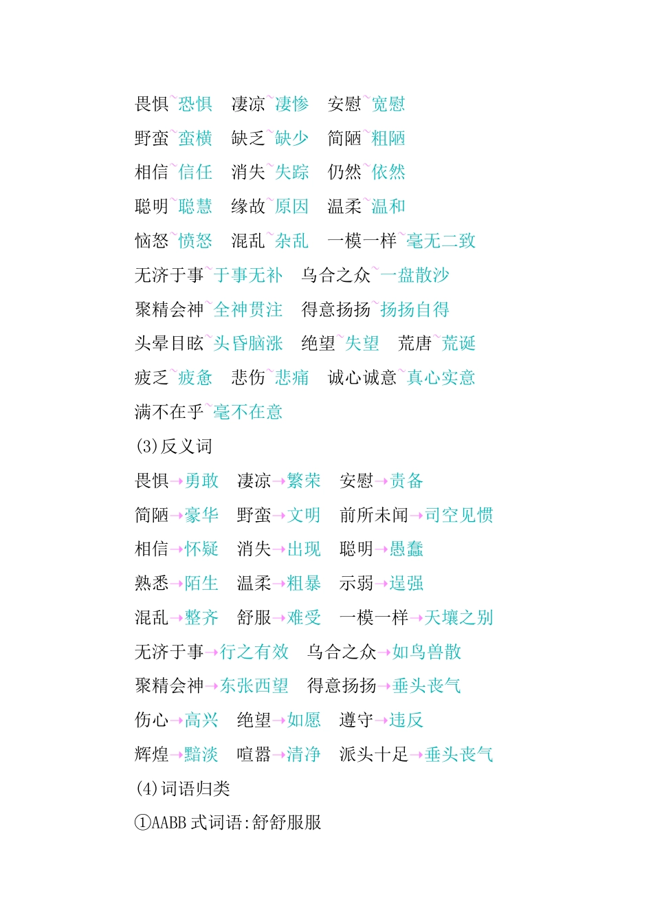 部编版语文六年级下册第二单元知识小结.docx_第2页
