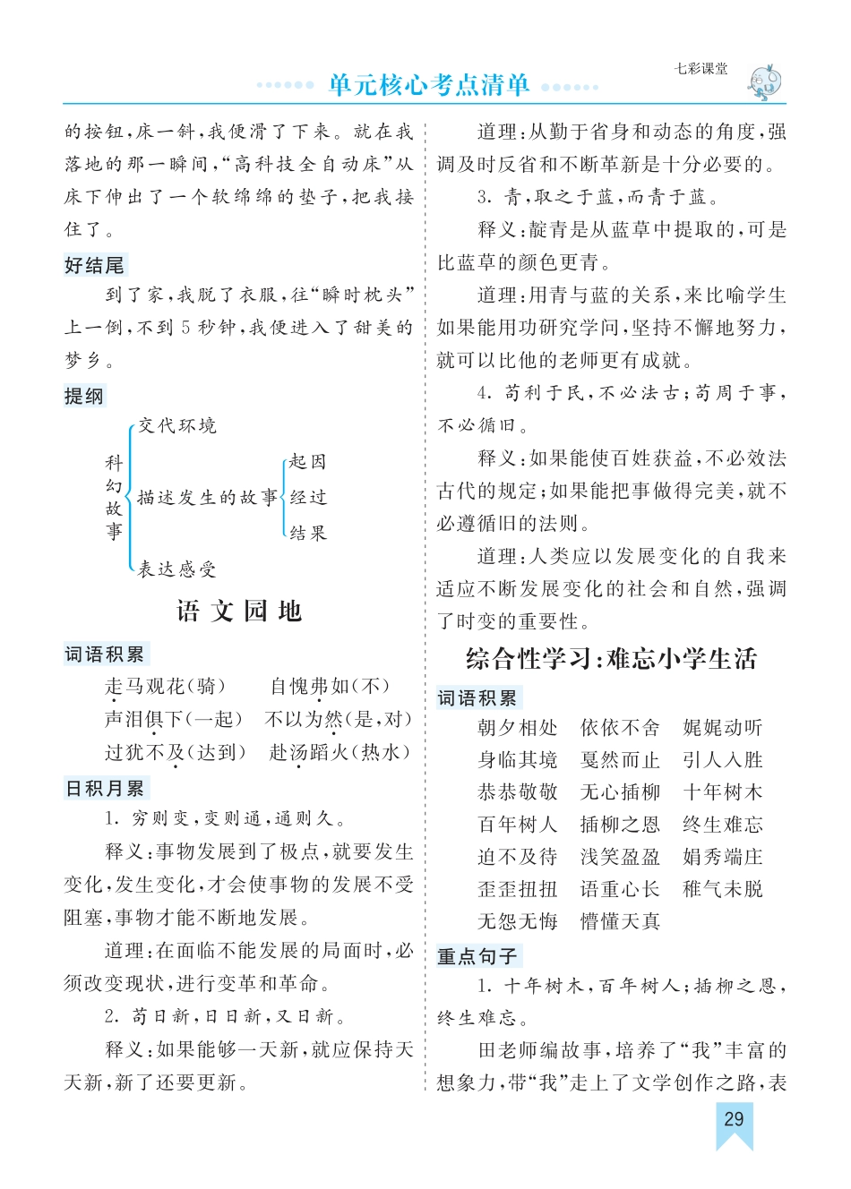 部编版语文六年级下册第六单元核心考点清单.pdf_第1页