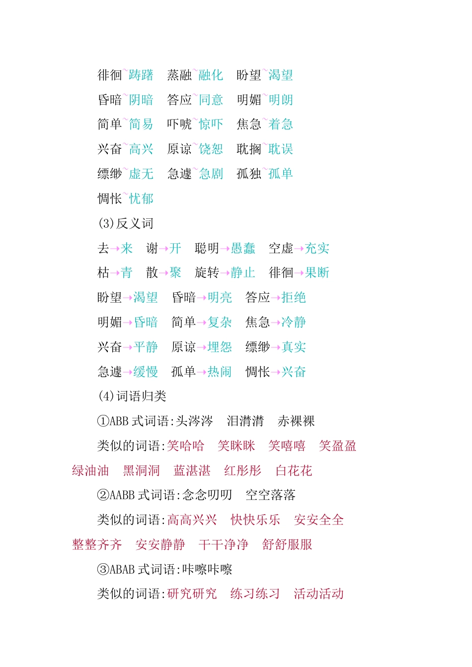 部编版语文六年级下册第三单元知识小结.docx_第2页