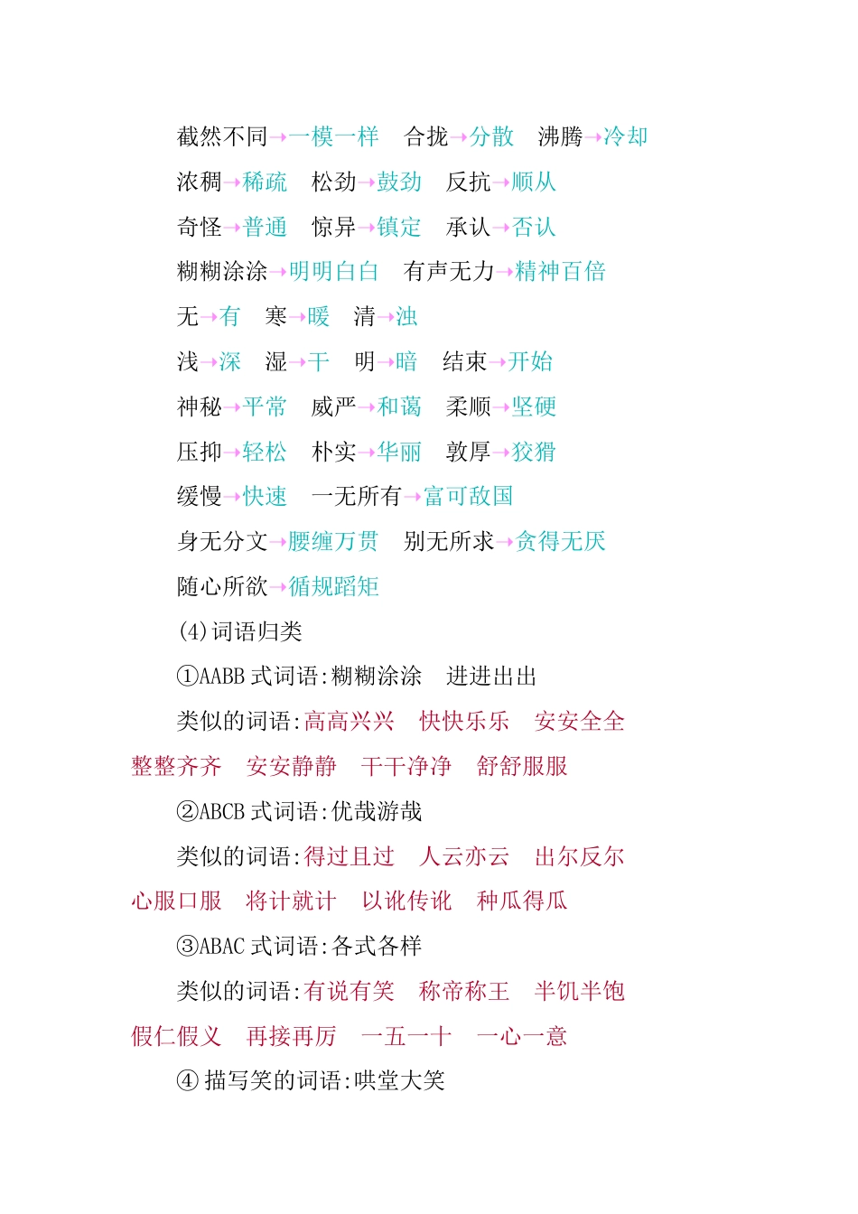 部编版语文六年级下册第一单元知识小结.docx_第3页