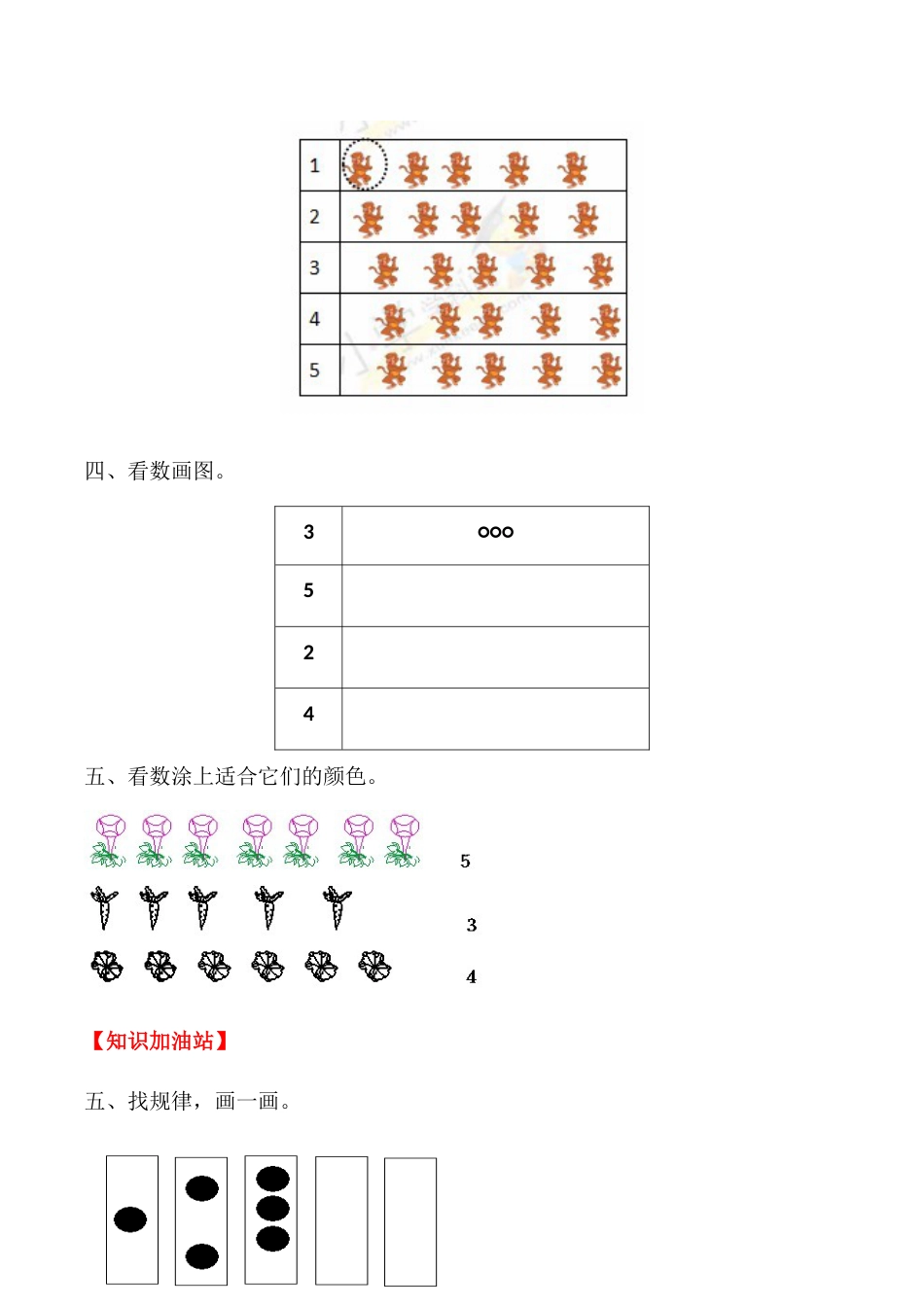 【课时练】三 1～5的认识和加减法第一课时 1～5的认识-一年级上册数学一课一练  人教版（含答案）.docx_第3页