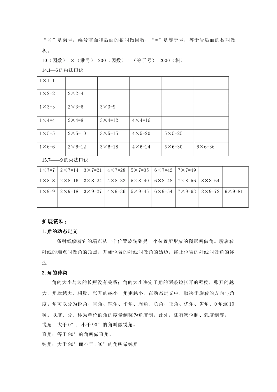 【数学】小学二年级数学知识点归纳.doc_第2页