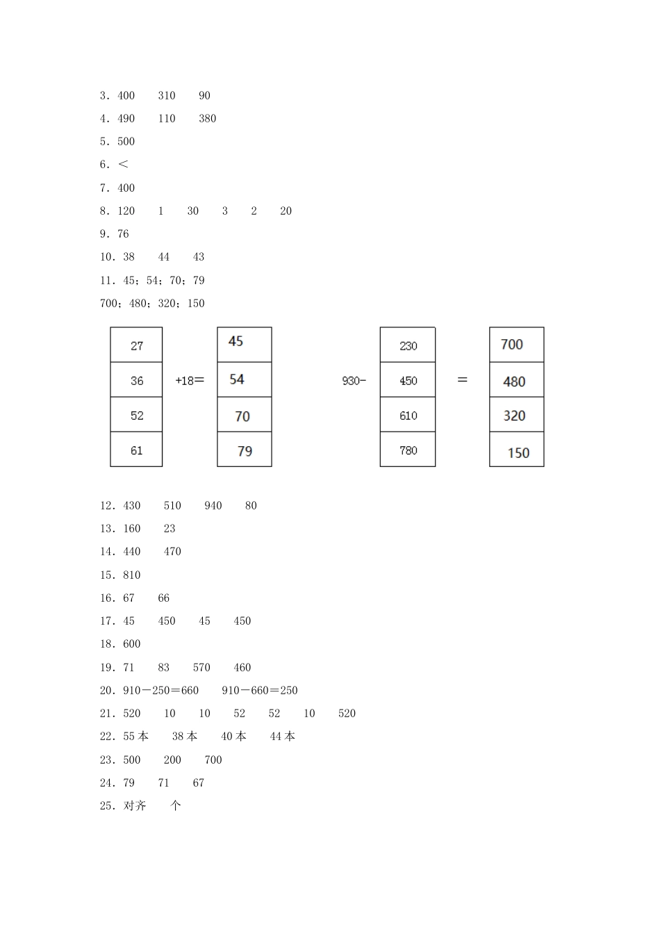 【题型专项特训】三年级数学上册第二单元万以内的加法和减法（一）专项训练——填空题（人教版，含答案）.doc_第3页