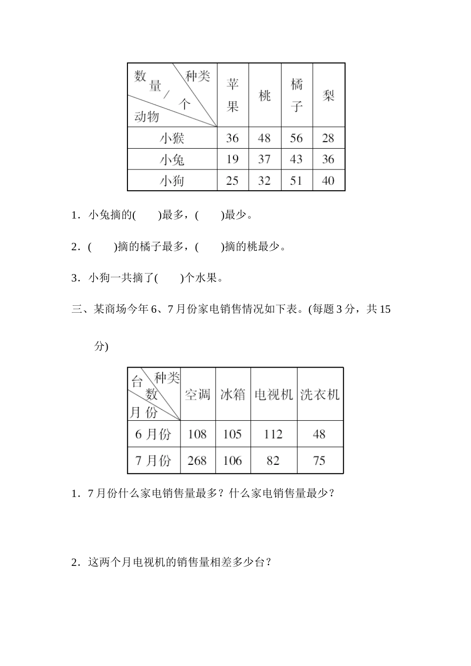三年级下册数学教材过关卷(4).docx_第2页