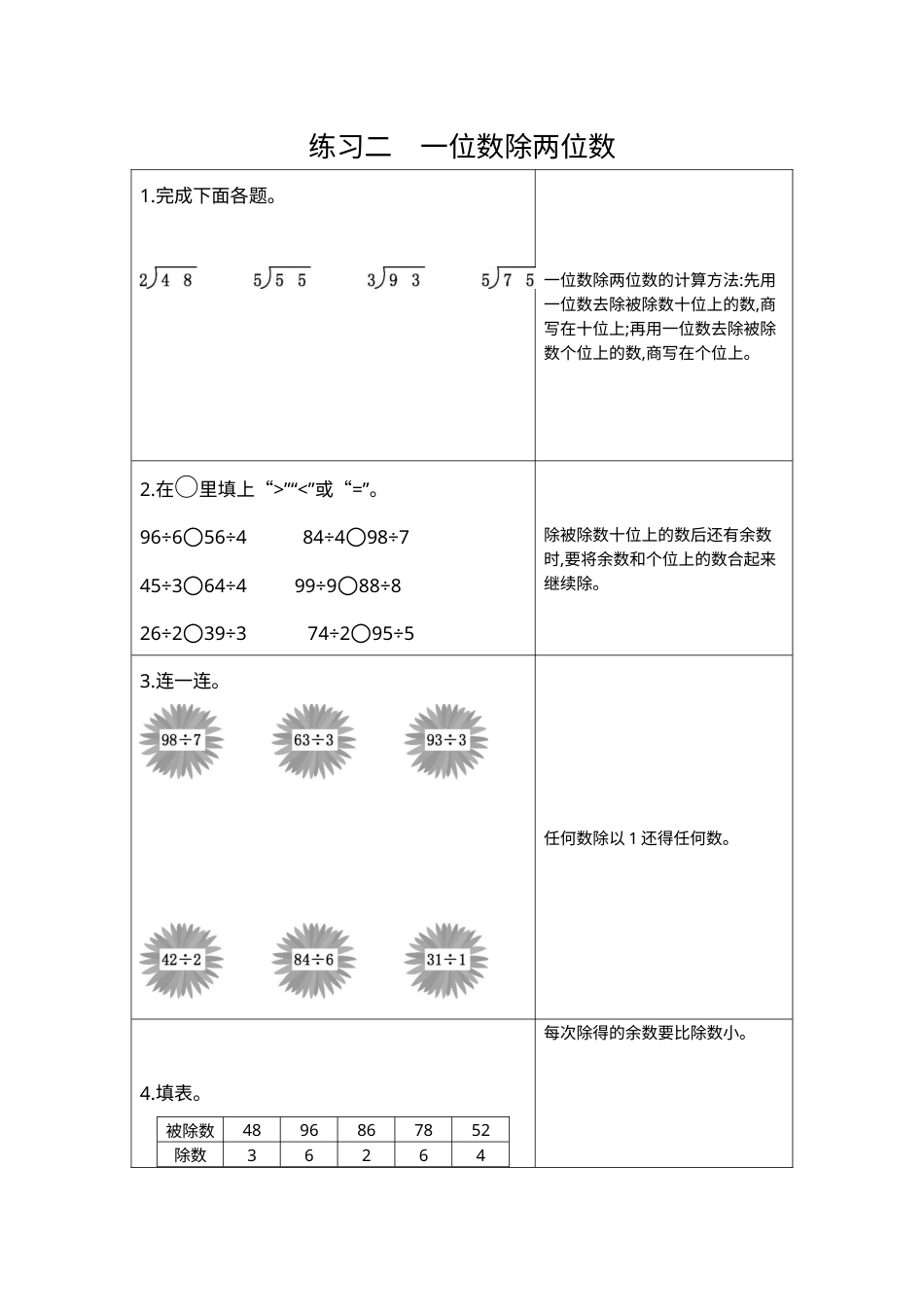 三年级下册数学期末复习卷2  练习二   一位数除两位数.docx_第1页
