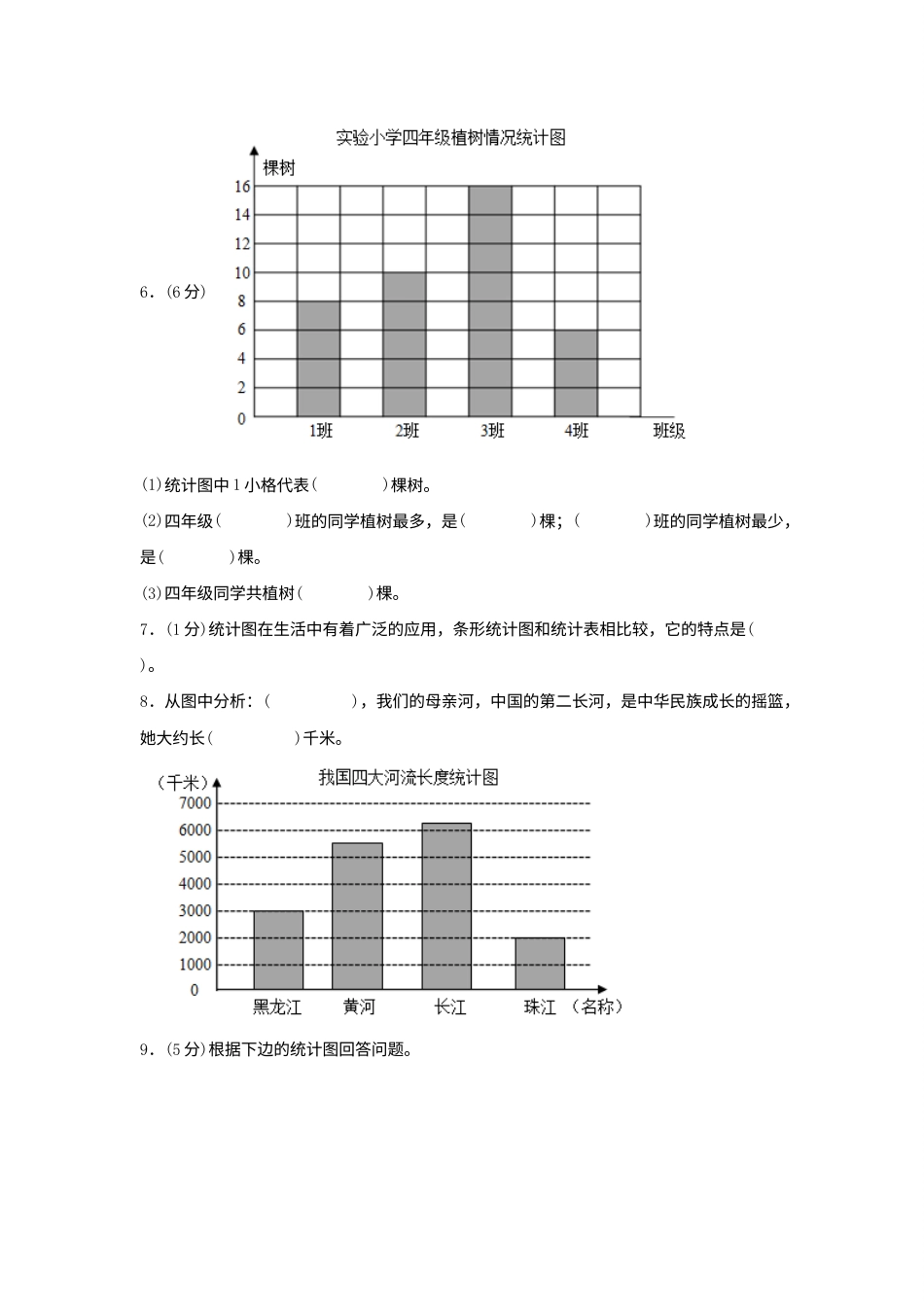 【单元AB卷】四年级上册数学分层训练A卷-第七单元 条形统计图（单元测试） （人教版，含答案）.docx_第3页