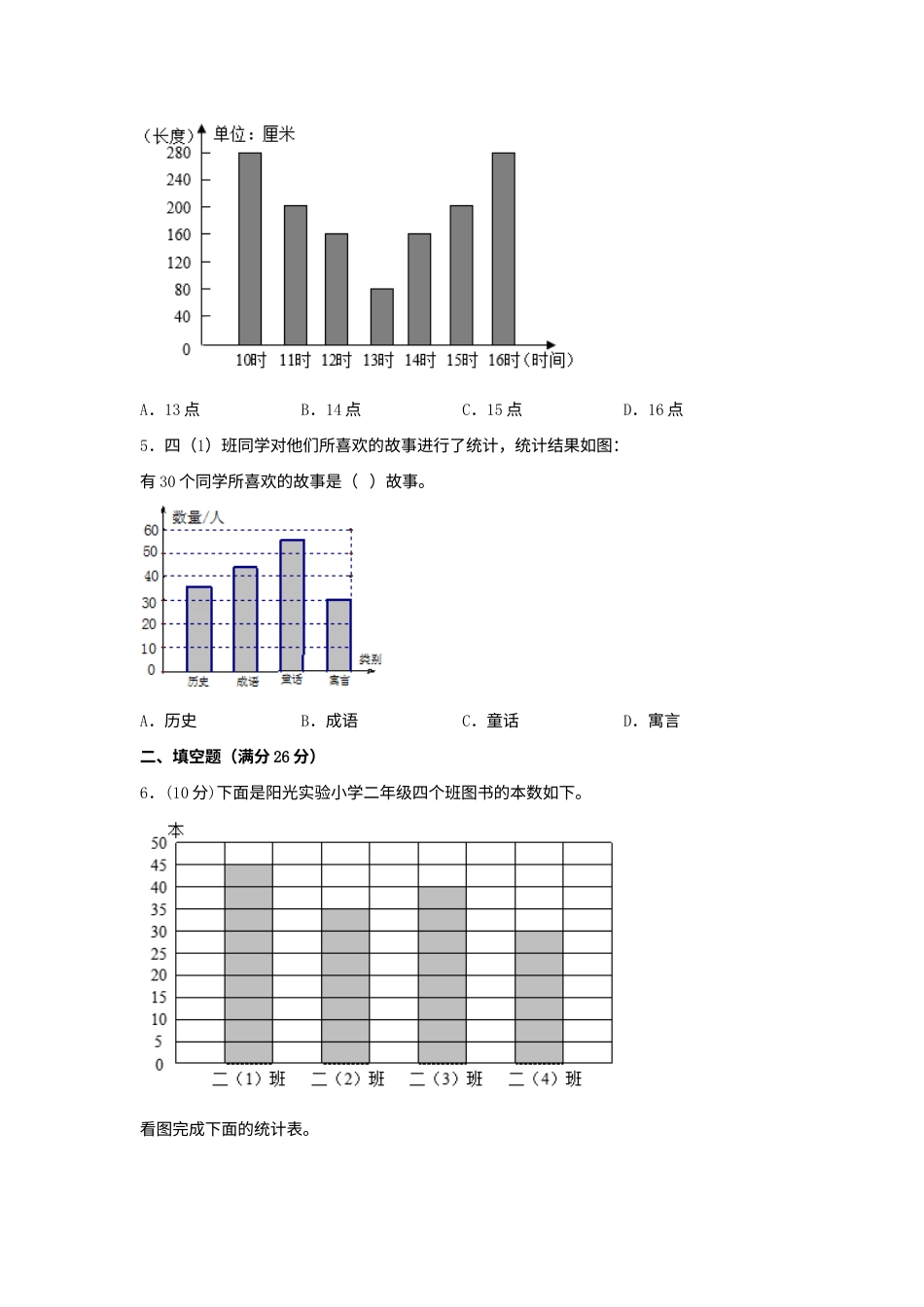 【单元AB卷】四年级上册数学分层训练B卷-第七单元 条形统计图（单元测试） （人教版，含答案）.docx_第2页