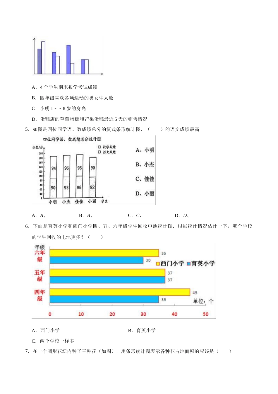 【精品】四年级数学上册单元优化检测-第7章 条形统计图   人教版（解析版）.doc_第2页