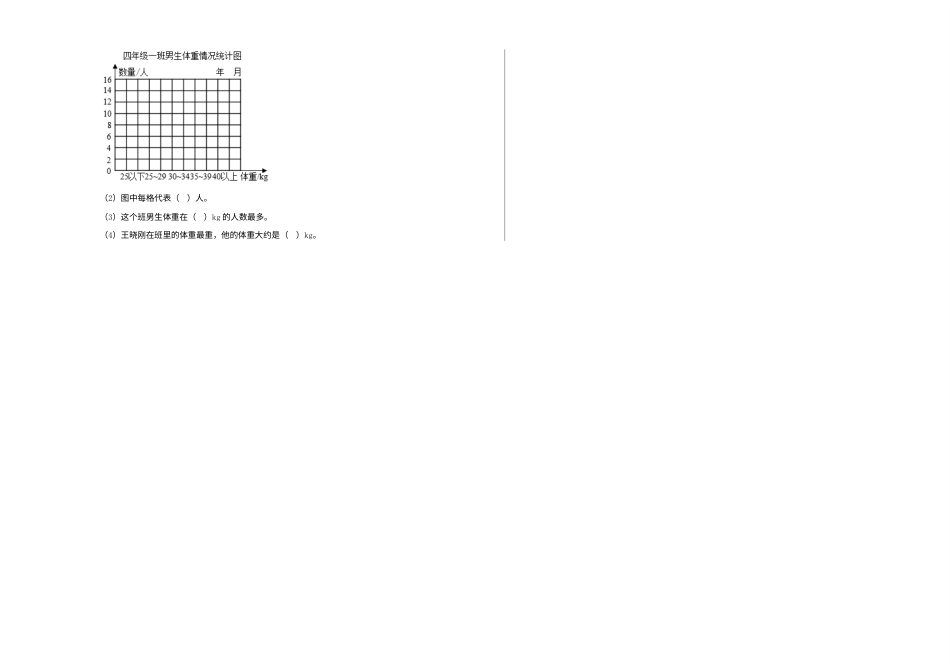 2022-2023学年四年级上册数学期末考试高频易错知识点典型题综合特训（A3版）（人教版）.docx_第3页