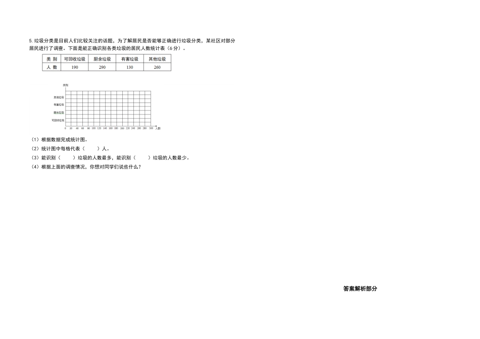 数学四年级上册人教版期末测试高频考点卷（卷二）（含答案）人教版.docx_第3页