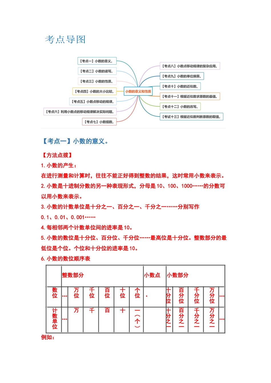 【典型例题系列】四年级数学下册典型例题系列之第四单元小数的意义和性质（解析版）人教版.docx_第2页