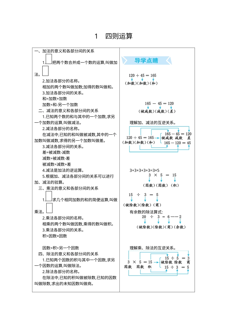 四年级下册数学期末复习卷1.四则运算.docx_第1页