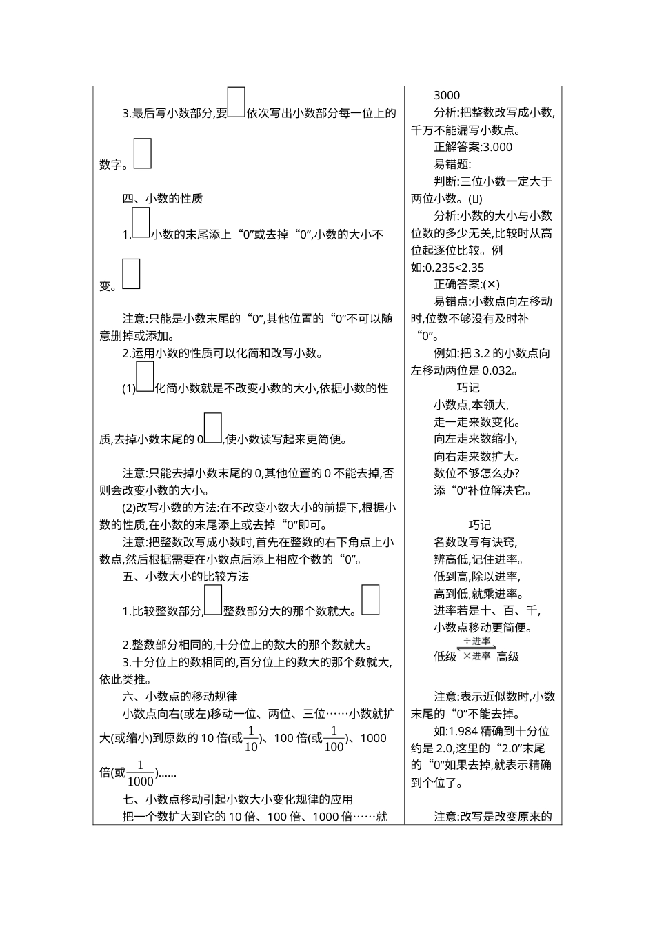四年级下册数学期末复习卷4.小数的意义和性质.docx_第2页