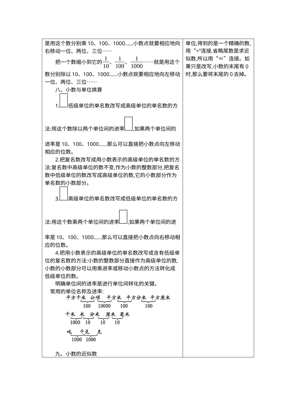 四年级下册数学期末复习卷4.小数的意义和性质.docx_第3页