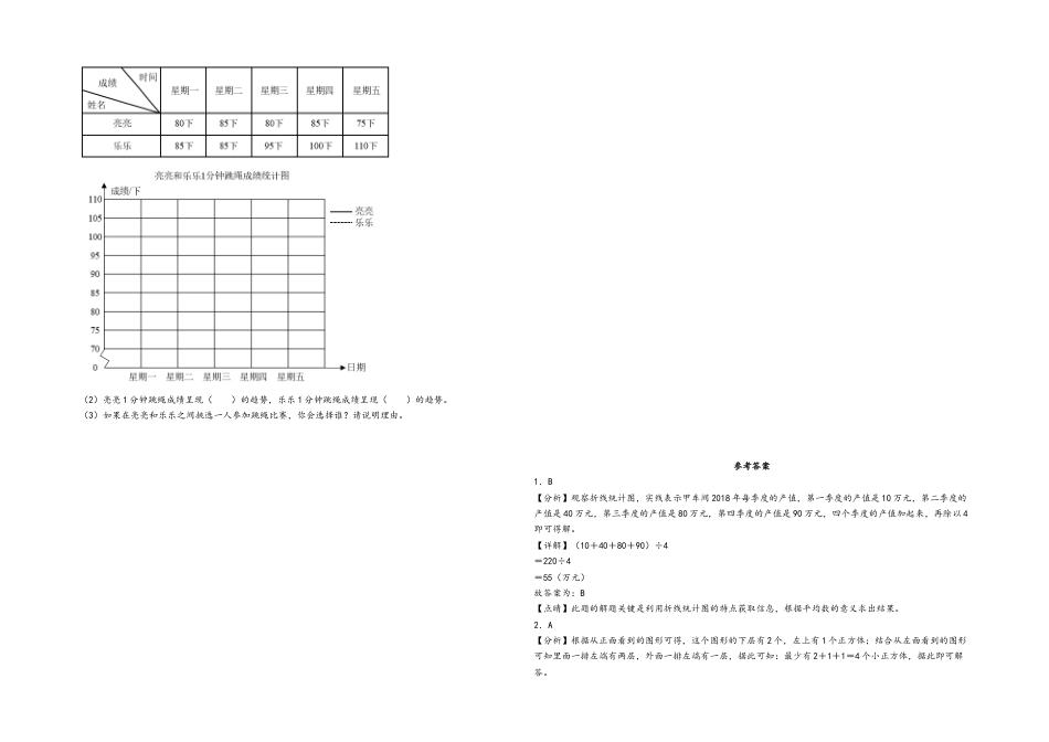 五年级下册数学期末考试综合素养测评A卷（A3版密封）（人教版）.docx_第3页