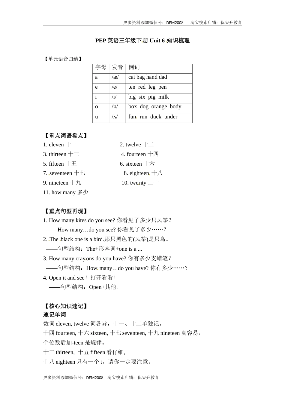三年级下册英语单元知识梳理-Unit 6 How many 人教PEP.doc_第1页