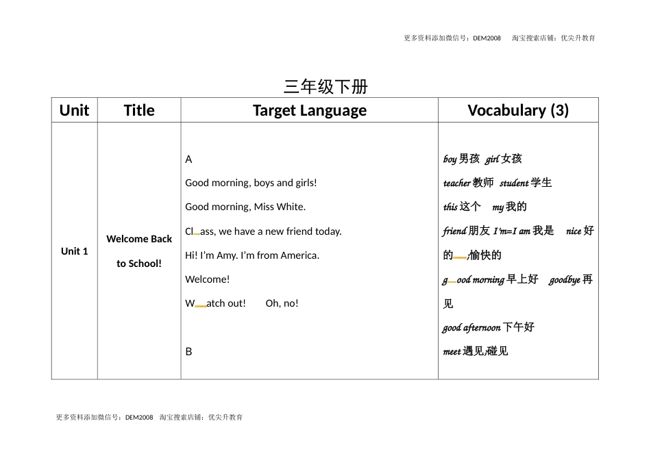 三年级下册英语素材-知识整理∣人教(pep).docx_第1页