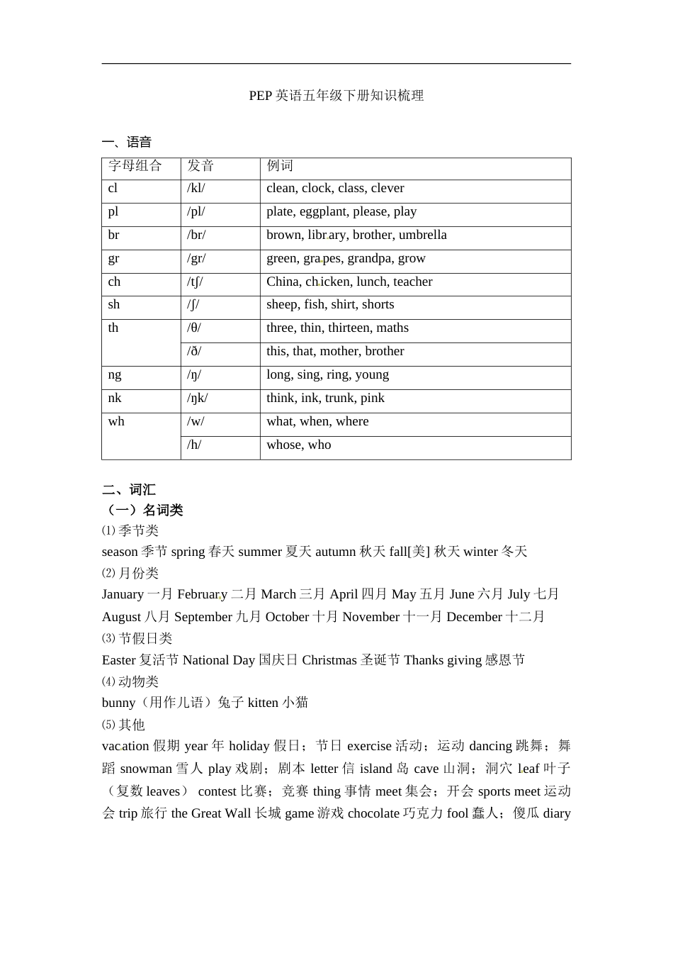 【完美】五年级下册英语词汇、句式梳理-全册：话题区分 人教PEP.doc_第1页