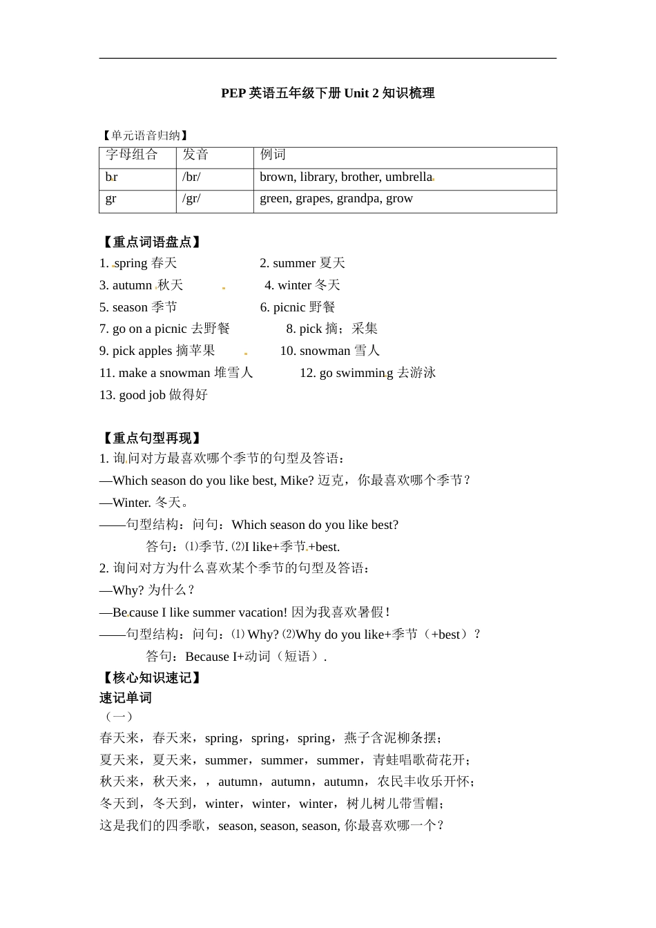 【完美】五年级下册英语单元知识梳理-Unit 2  My favourite season 人教PEP.doc_第1页