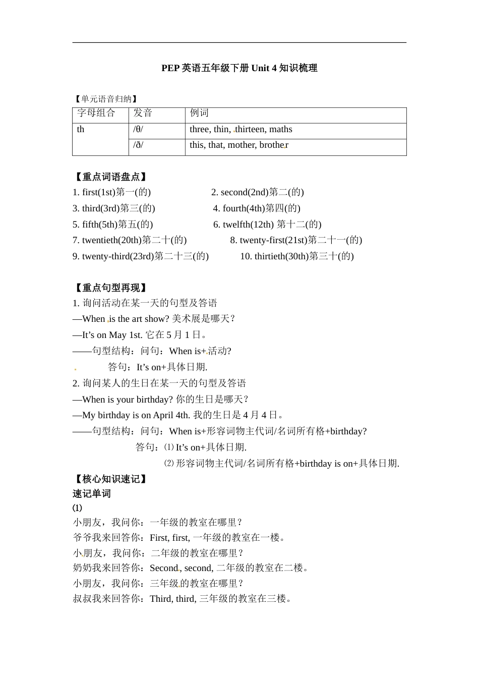 【完美】五年级下册英语单元知识梳理-Unit 4 When is the art show 人教PEP.doc_第1页