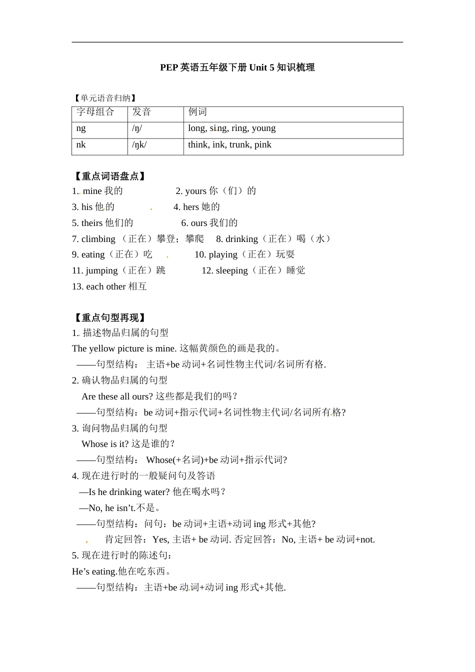 【完美】五年级下册英语单元知识梳理-Unit 5 Whose dog is it 人教PEP.doc_第1页