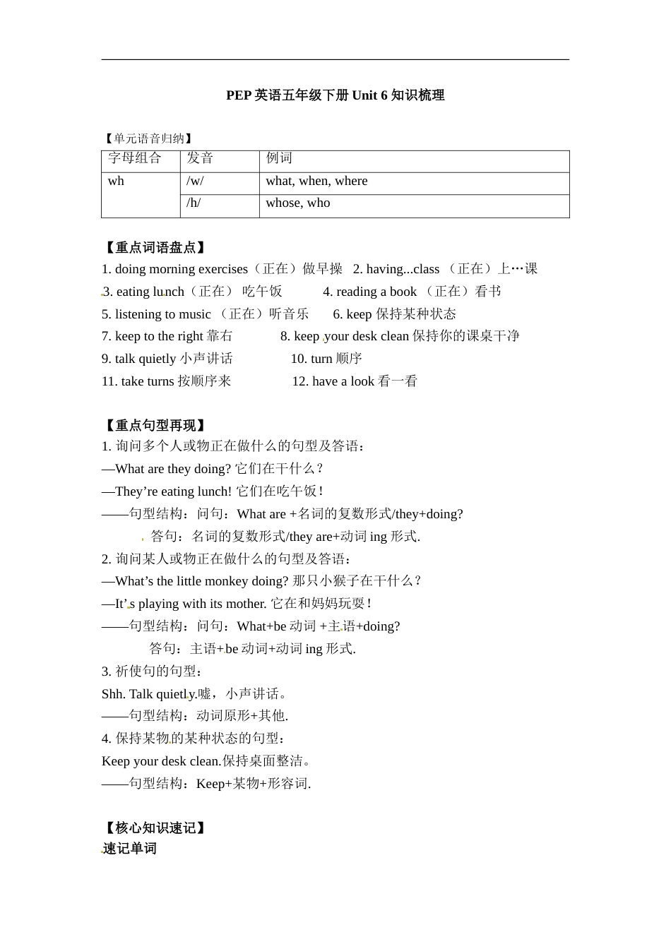 【完美】五年级下册英语单元知识梳理-Unit 6 Work quietly 人教PEP.doc_第1页
