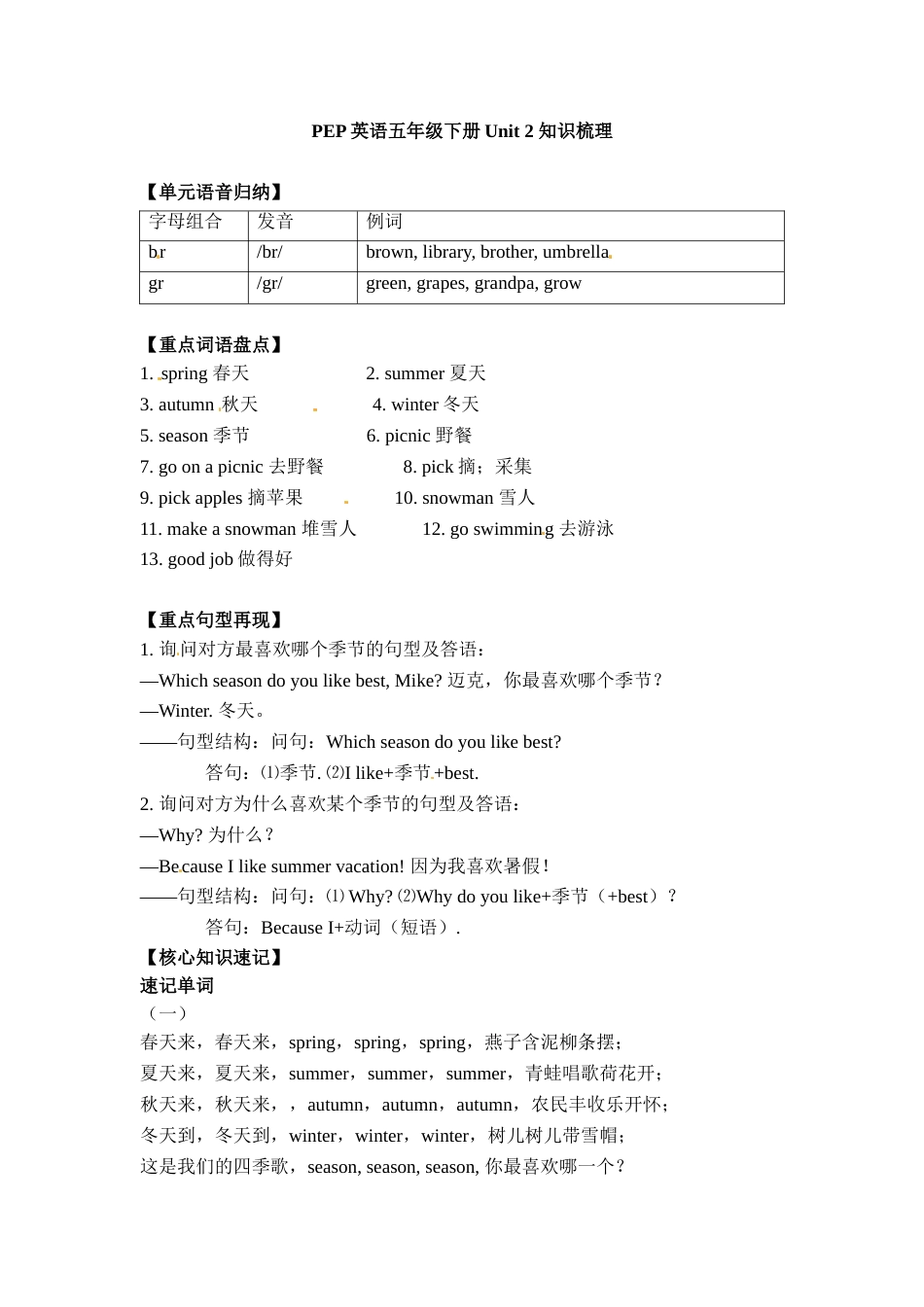 五年级下册英语单元知识梳理-Unit 2  My favourite season 人教PEP.doc_第1页