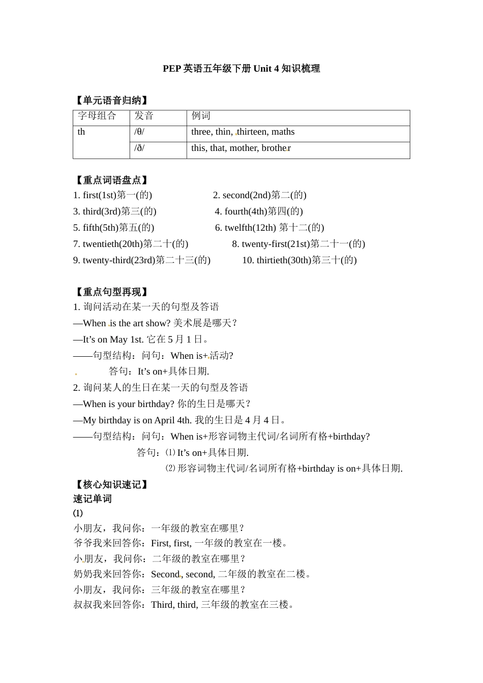 五年级下册英语单元知识梳理-Unit 4 When is the art show 人教PEP.doc_第1页