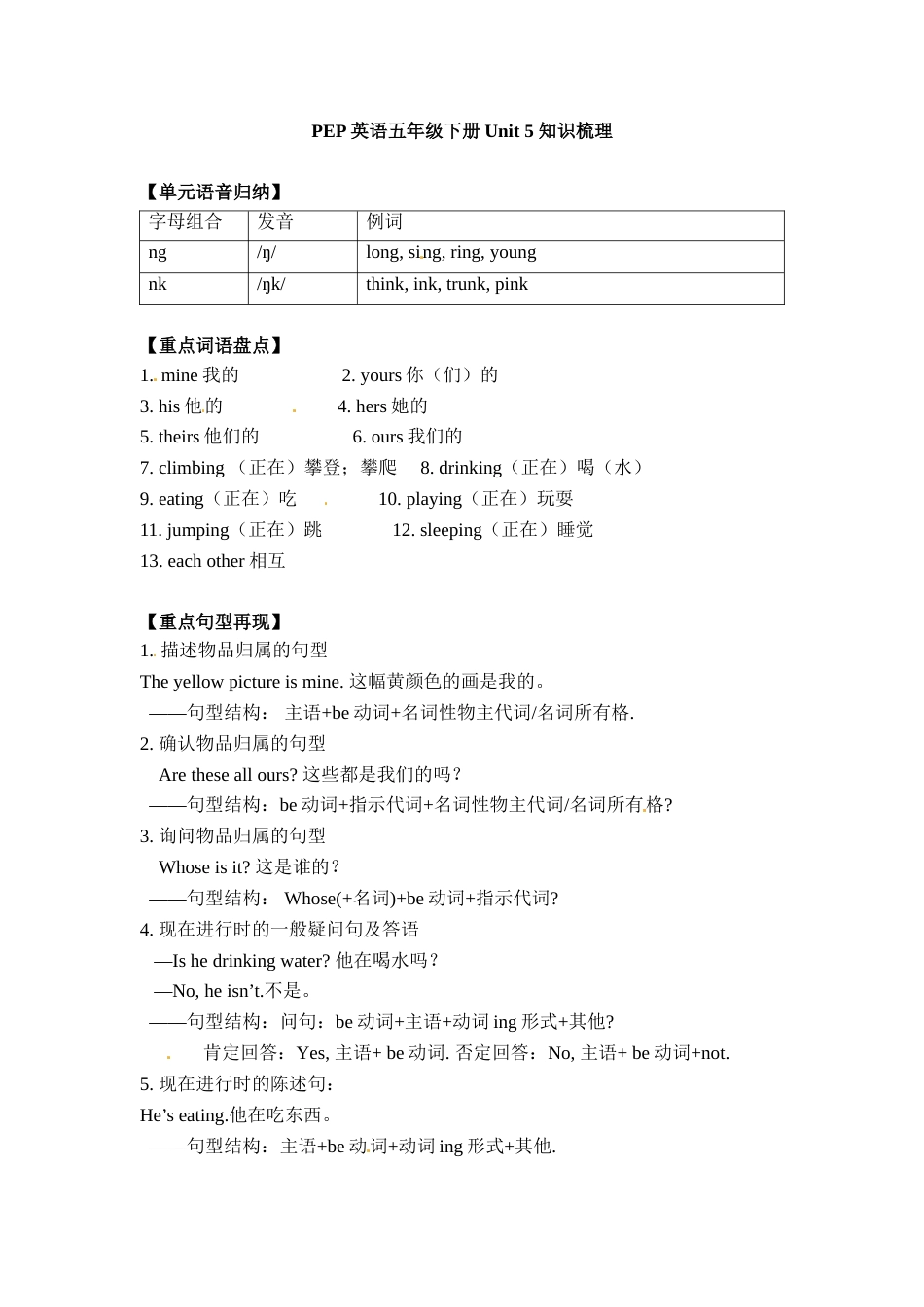 五年级下册英语单元知识梳理-Unit 5 Whose dog is it 人教PEP.doc_第1页