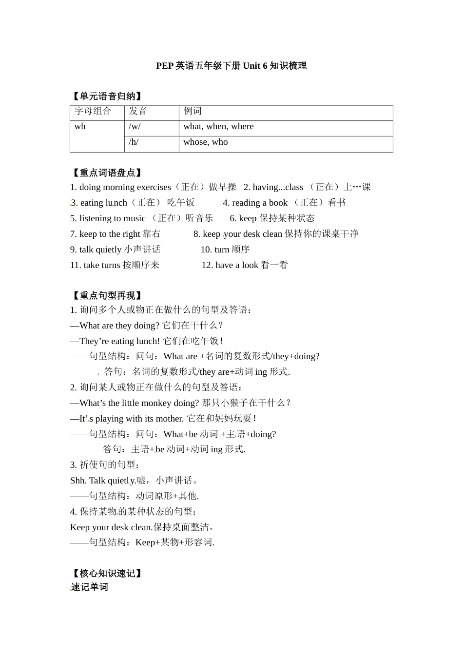 五年级下册英语单元知识梳理-Unit 6 Work quietly 人教PEP.doc_第1页
