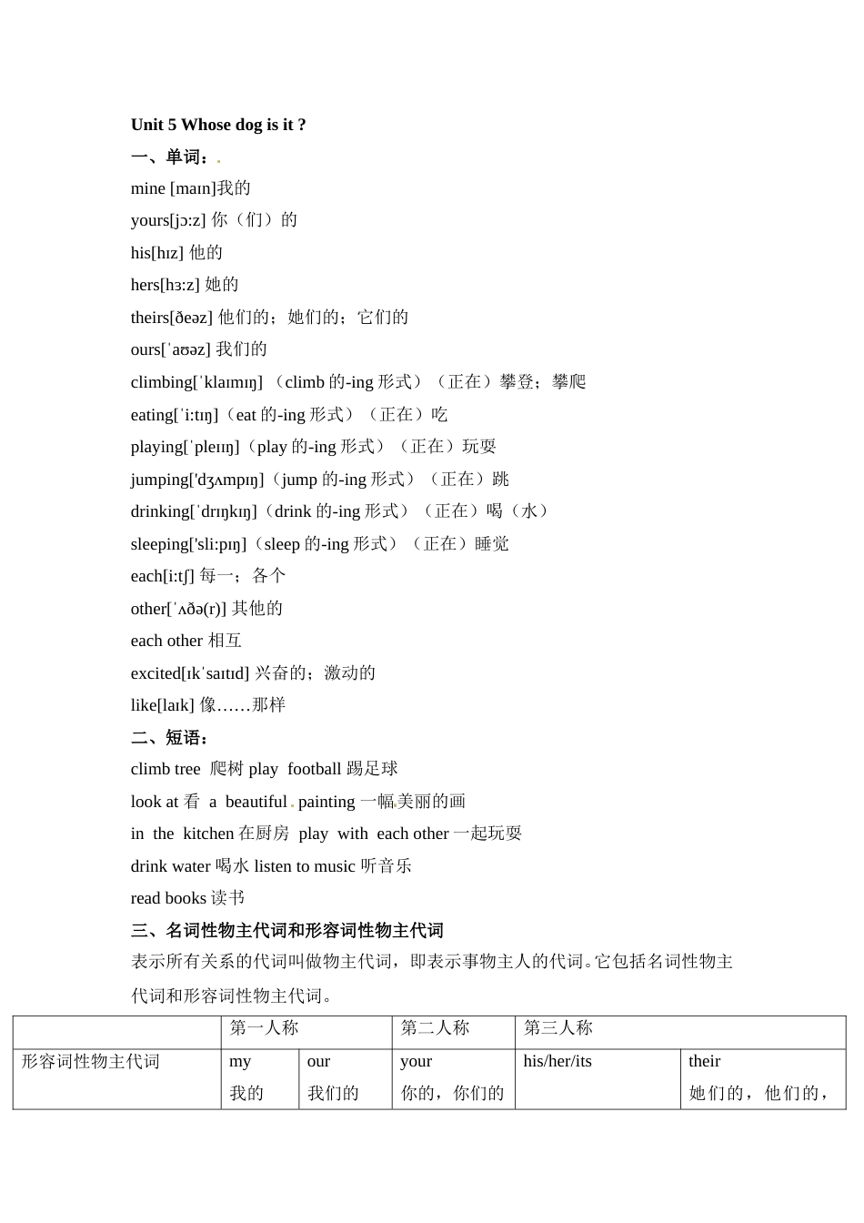 五年级下册英语素材-期末复习Unit5_人教PEP.doc_第1页