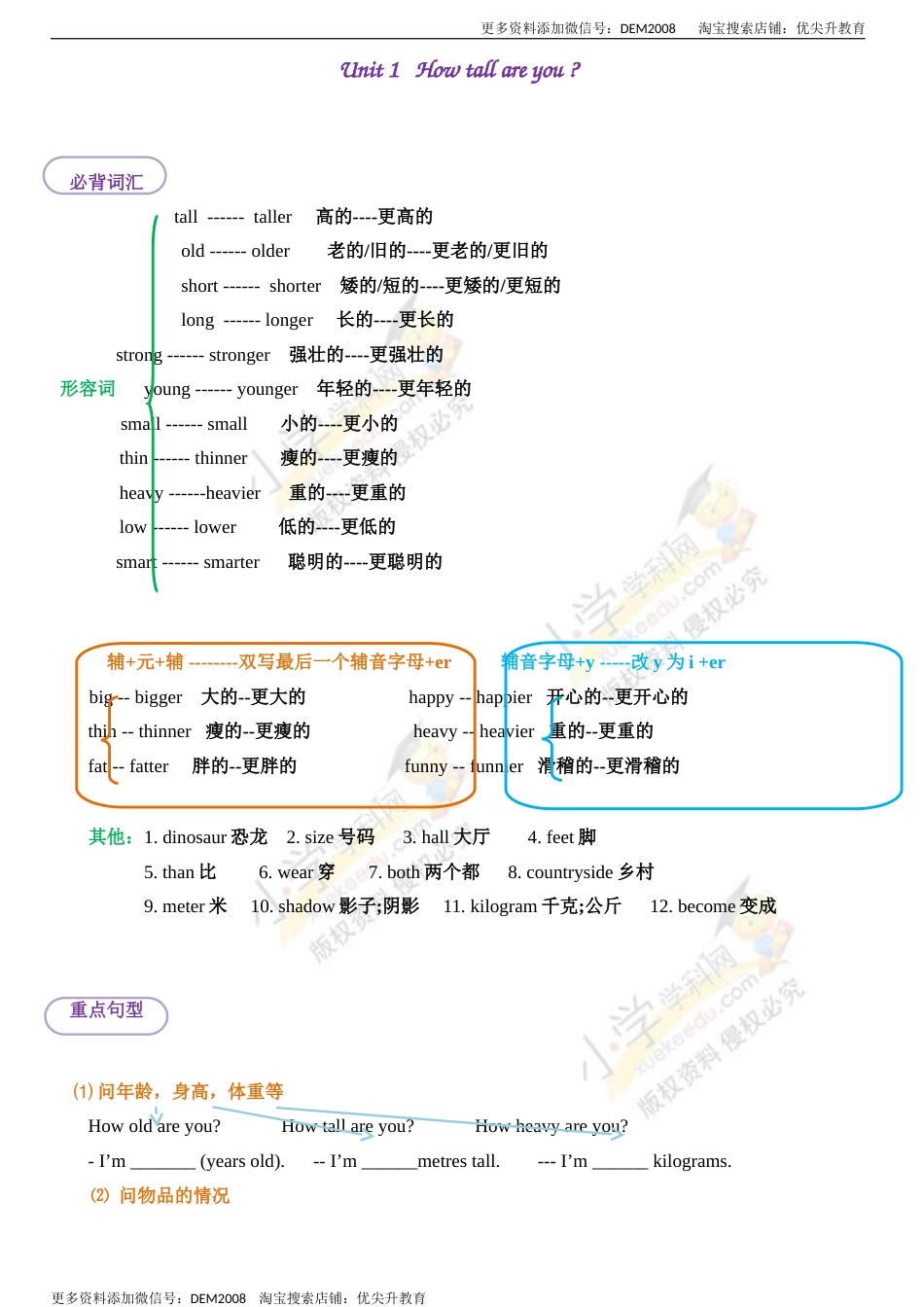 【精品】【单元考点梳理】六年级下册英语 知识点总结归纳 Unit1 How tall are you 人教pep.doc_第1页