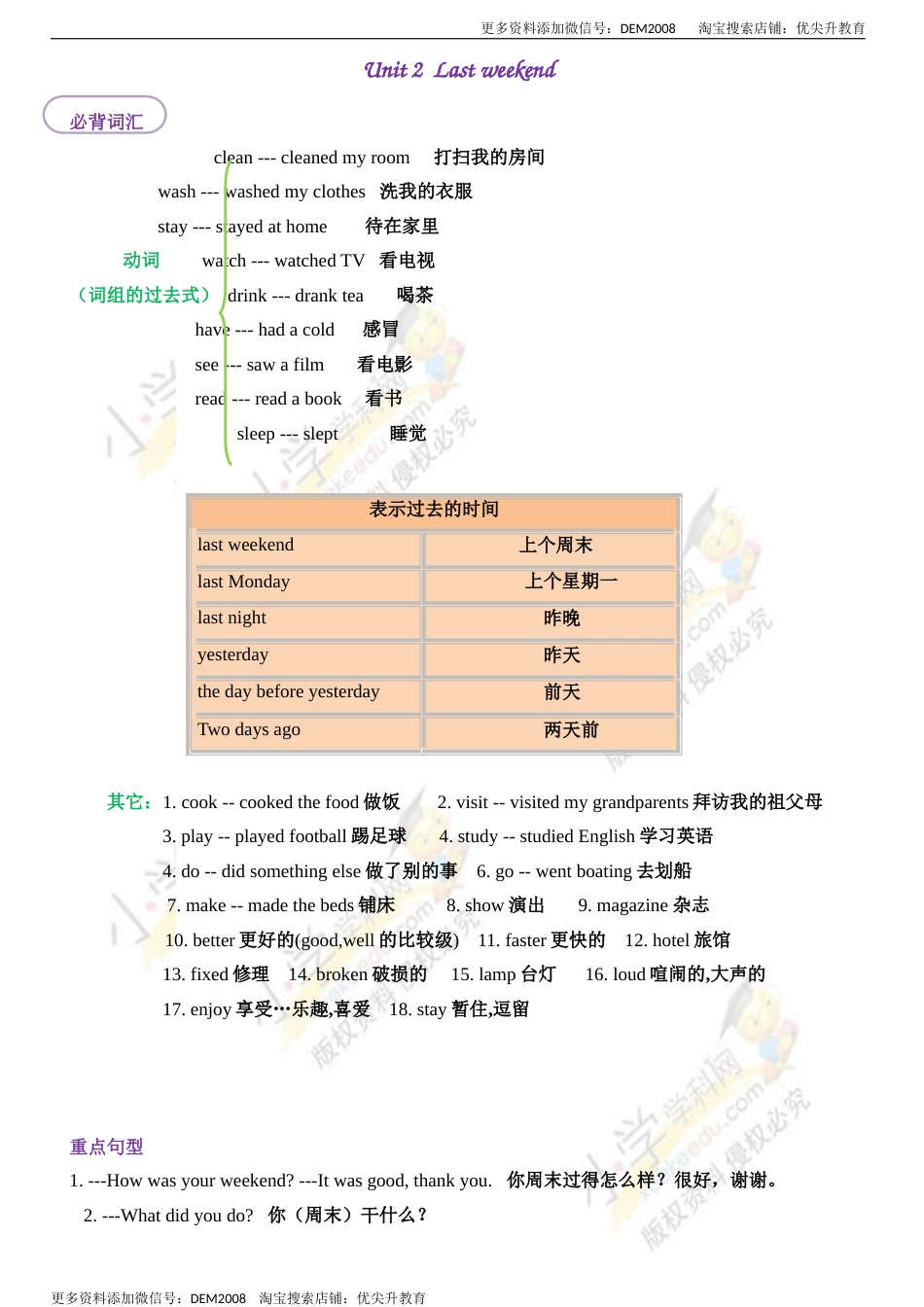 【精品】【单元考点梳理】六年级下册英语 知识点总结归纳 Unit2 Last weekend 人教pep.doc_第1页