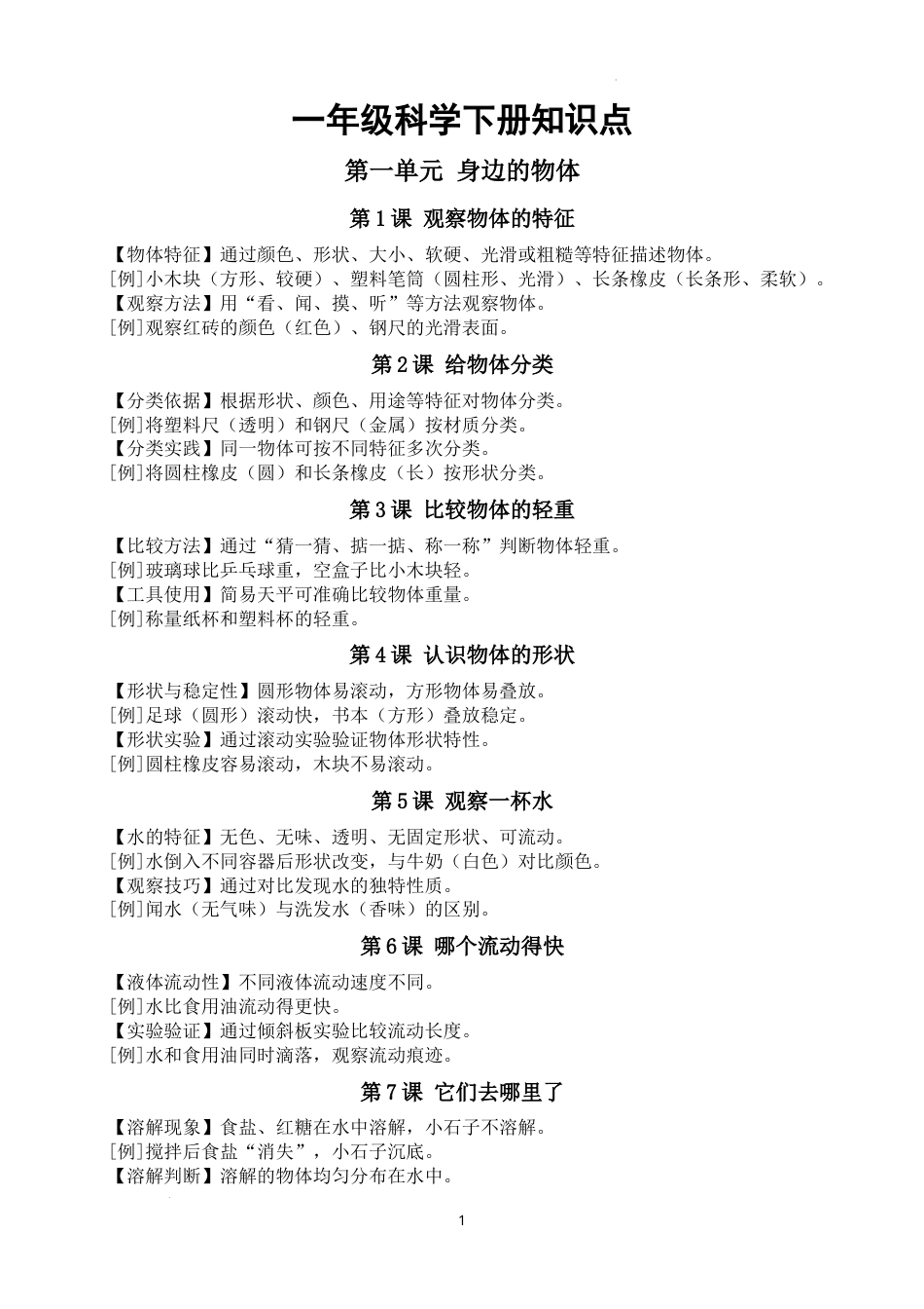 全册知识点【知识点】 2024-2025学年一年级下册科学 教科版.docx_第1页