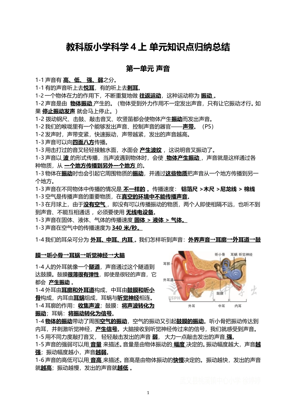 教科版小学科学4上 单元知识点归纳总结（8页）.doc_第1页