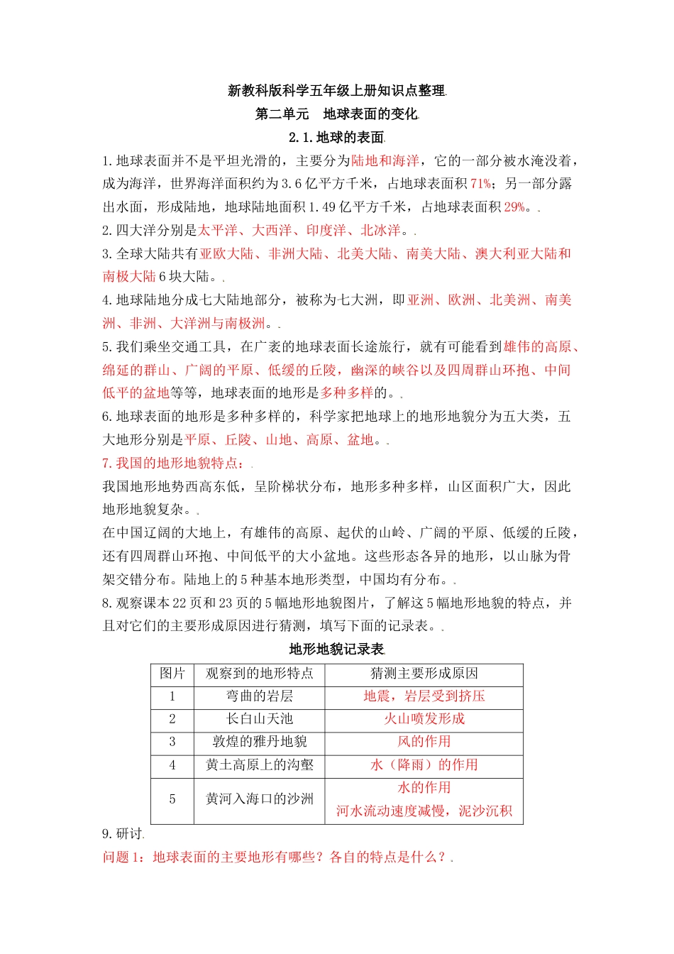 五上科学第二单元《地球表面的变化》知识点整理.docx_第1页