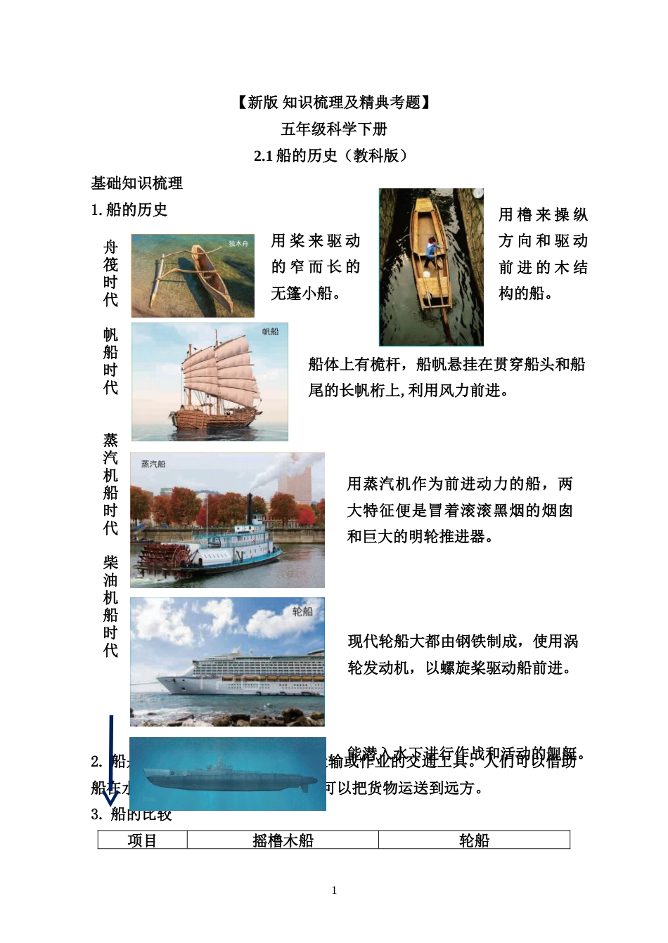 教科版 五年级下册科学-【新版 知识梳理及精典考题】第二单元.doc_第1页