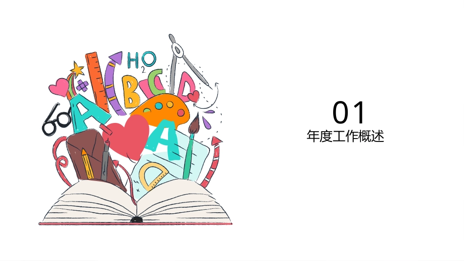 PPT模板-教育说课(575).pptx_第3页