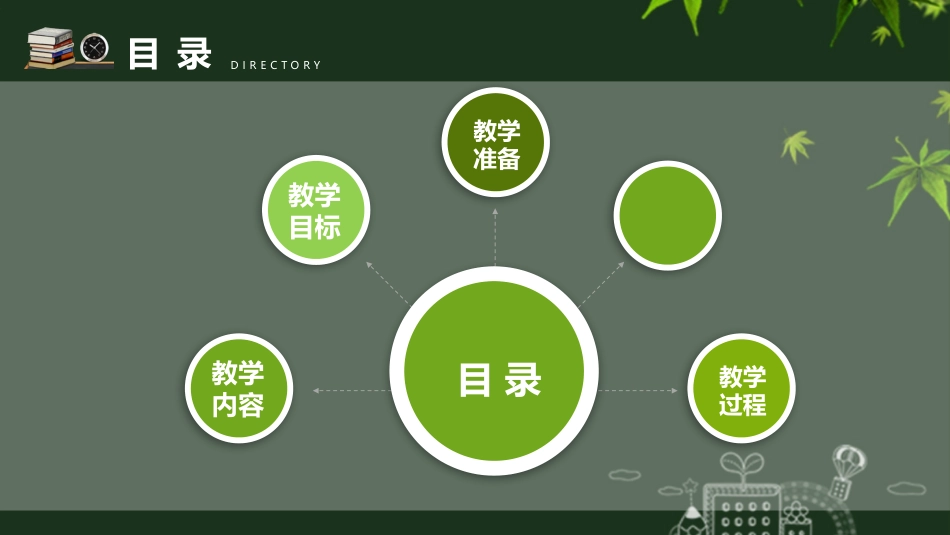 PPT模板-教育说课(626).pptx_第2页