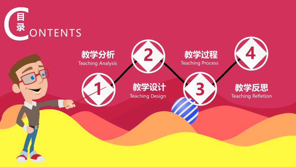 PPT模板-教育说课(655).pptx_第2页