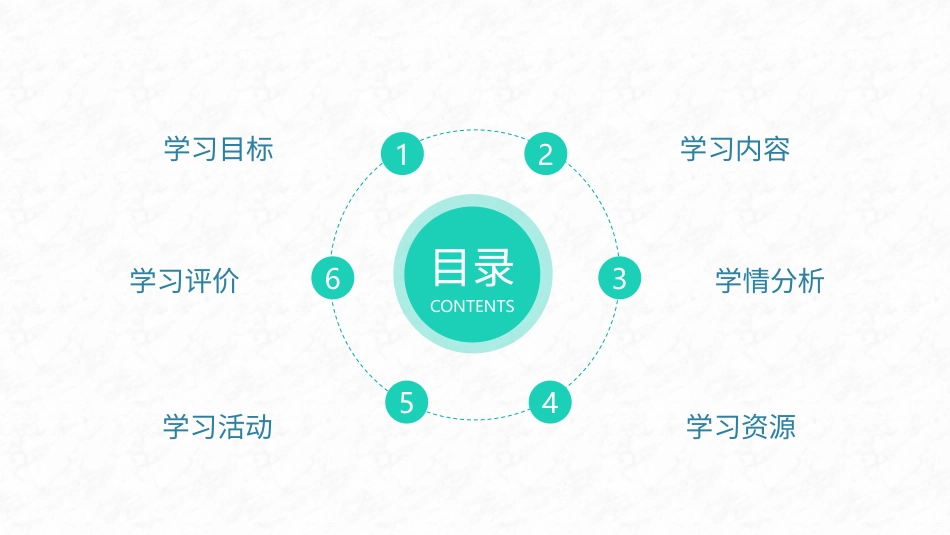 PPT模板-教育说课(663).pptx_第2页