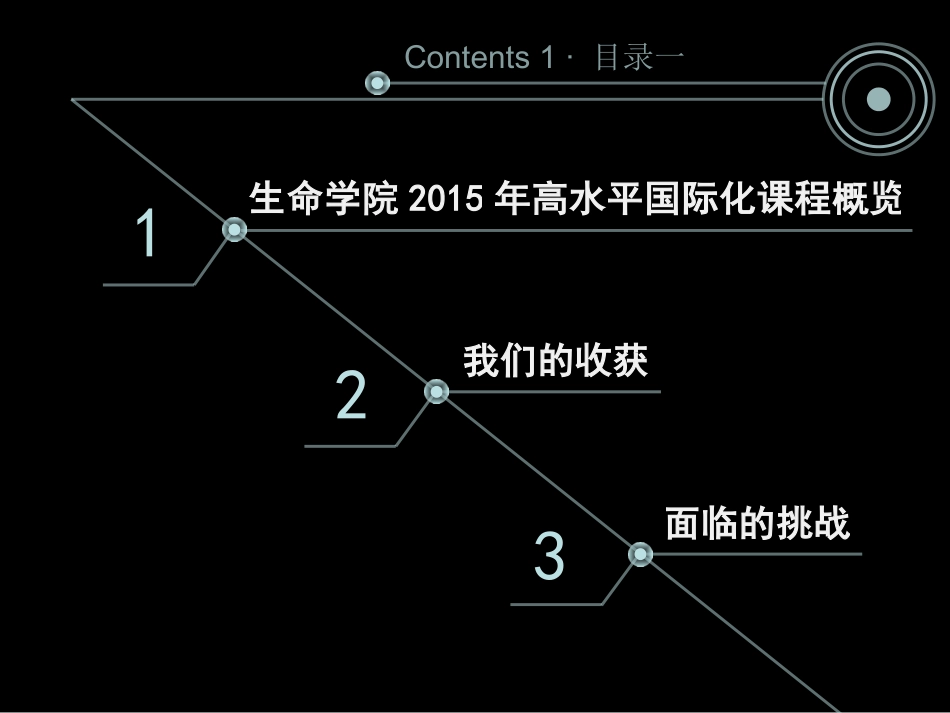 PPT模板-教育说课(692).pptx_第3页