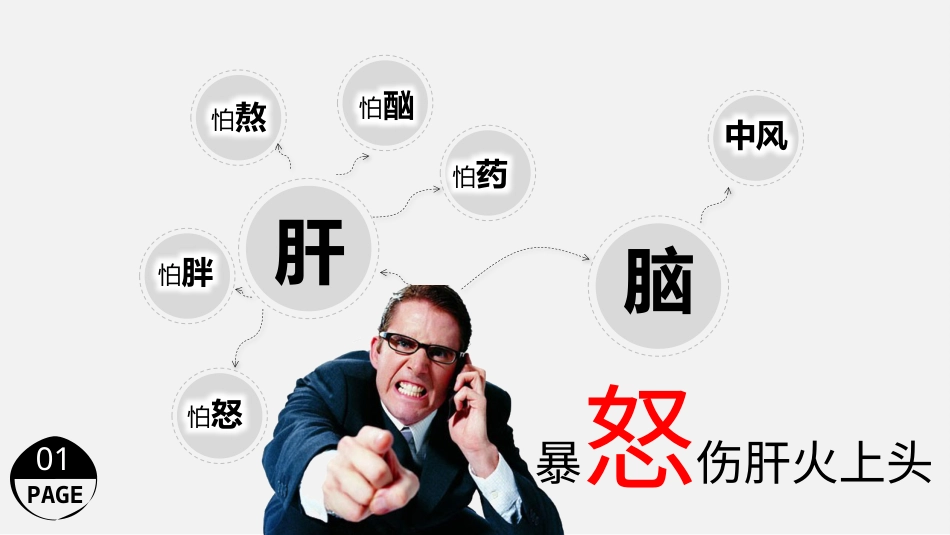 PPT模板-教育说课(698).pptx_第2页