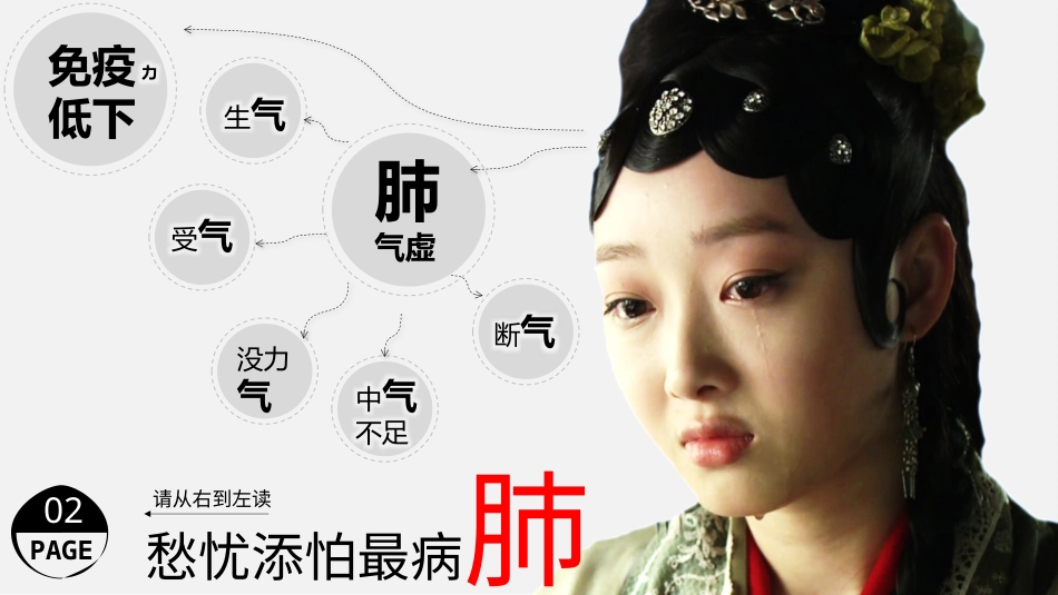 PPT模板-教育说课(698).pptx_第3页